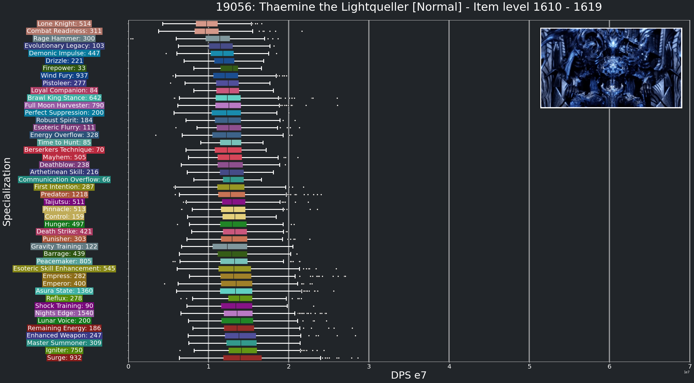 DPS_ThaeminetheLightquellerNormal_1610to1620_Q75.png